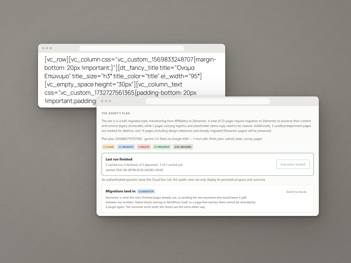 Taskmaster control plane in front of an unfinished WordPress page